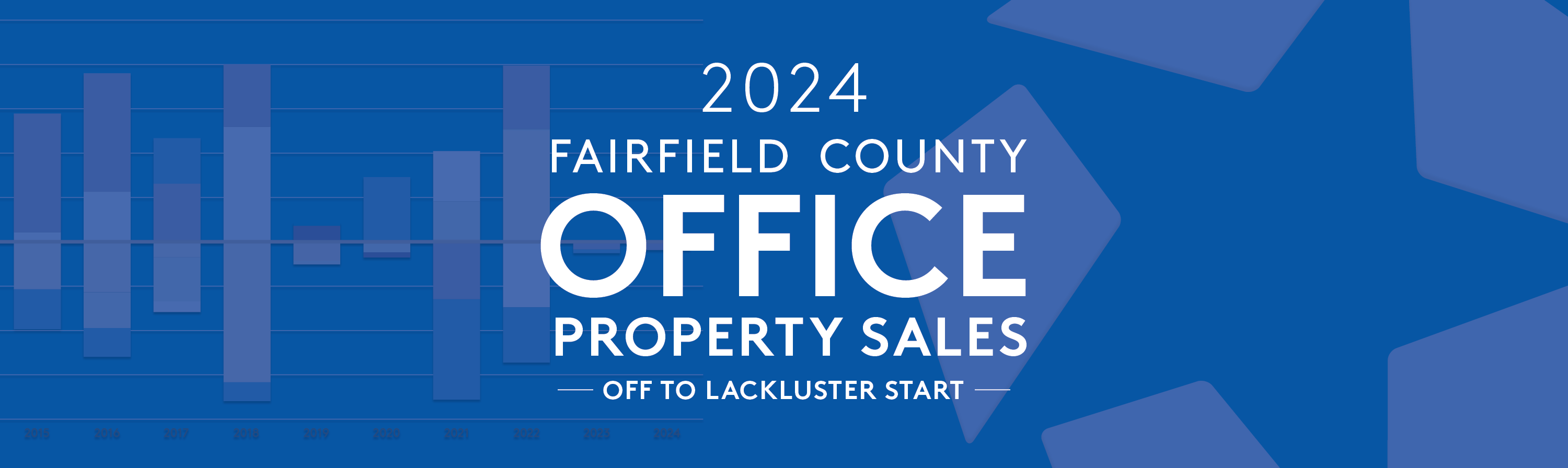 Image of a bar graph with superimposed text reading: "2024 Fairfield County office property sales off to a lackluster start"