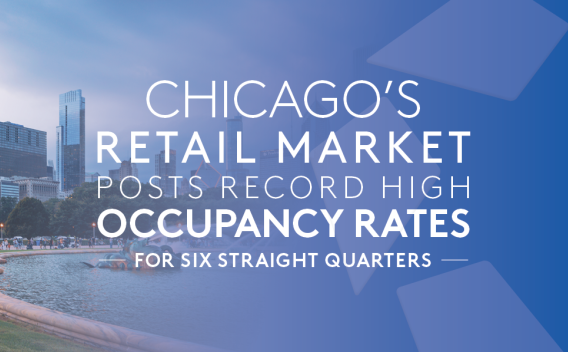 Image of Chicago with text overlay reading: "Chicago’s Retail Market Posts Record High Occupancy Rates for Six Straight Quarters"