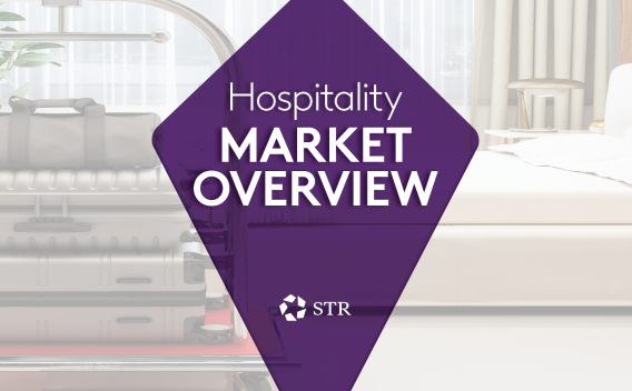 Image of a luggage cart in a hotel room with text overlay reading: "Hospitality Market Overview" with the STR logo