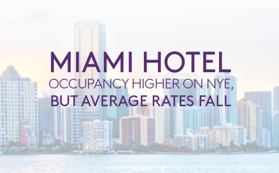 Image of Downtown Miami with a text overlay reading: "Miami Hotel Occupancy Higher on NYE, But Average Rates Fall"